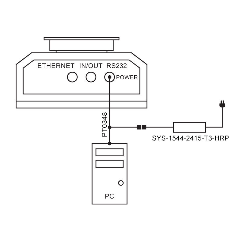 Alimenteur SYS-1544-2415-T3-HRP