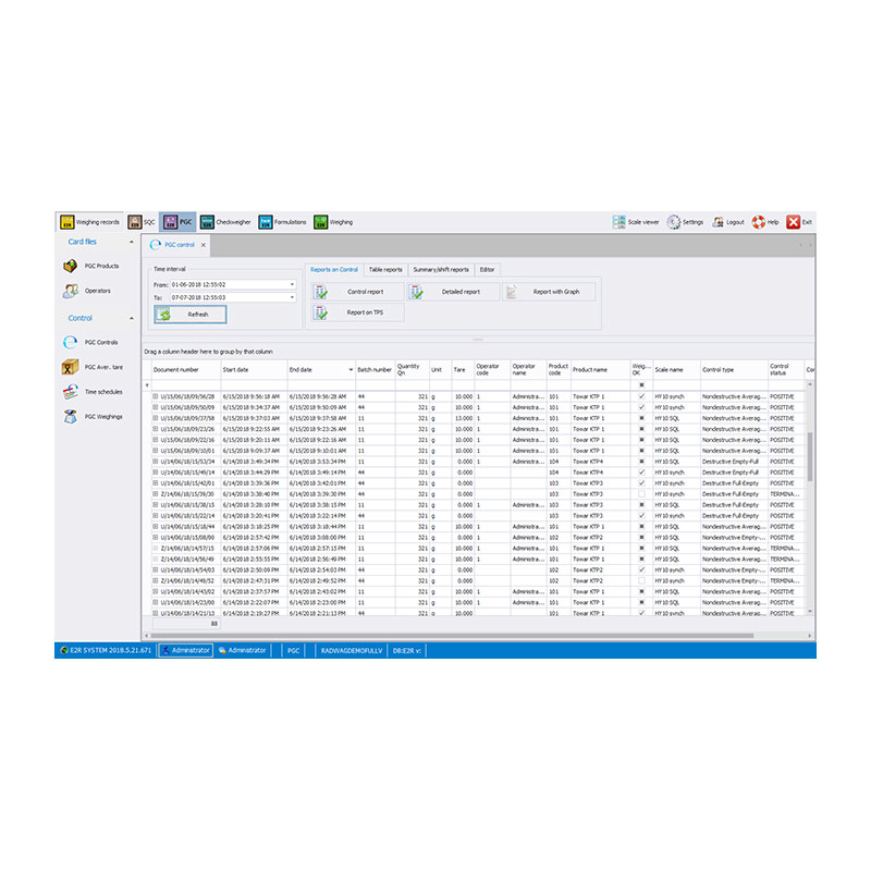 E2R CPP