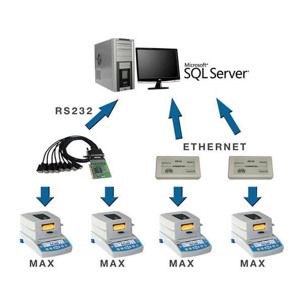 E2R Dessiccateur